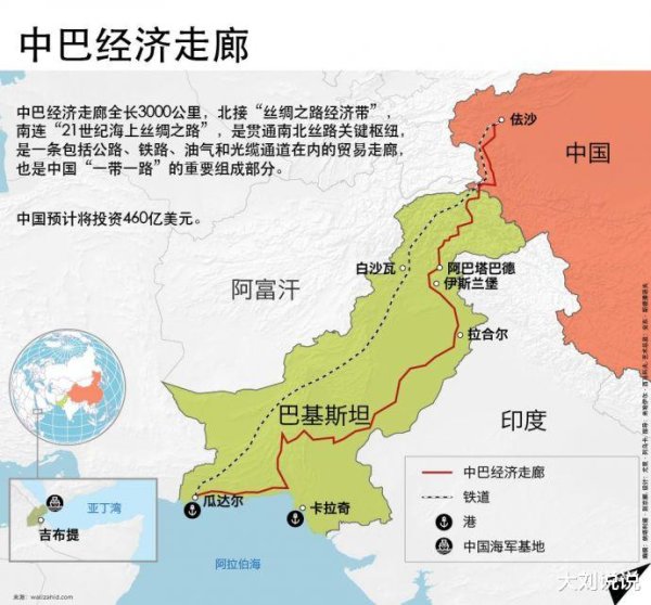 配资手机平台 中巴经济走廊: 当年只道是寻常, 如今方知是“王炸”!