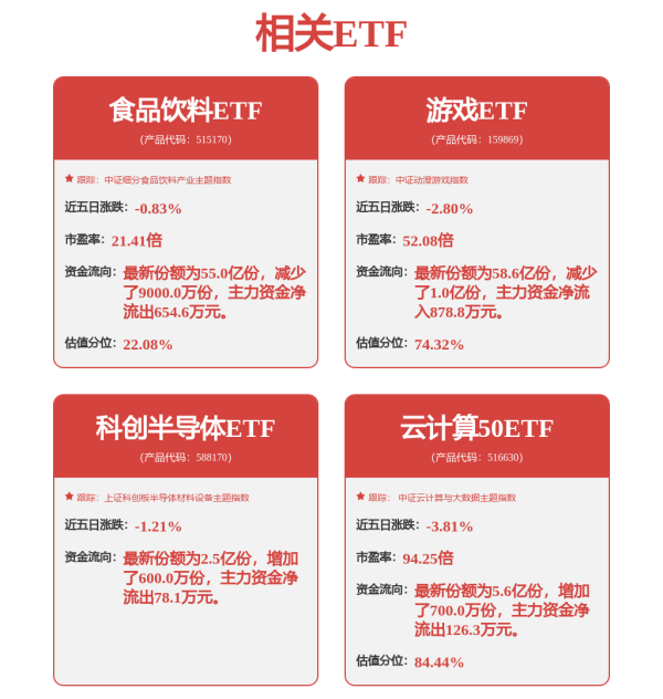 线上配资网址 和讯投顾李雄：说弱也不弱，但刚刚过万亿的成交量也很难大涨