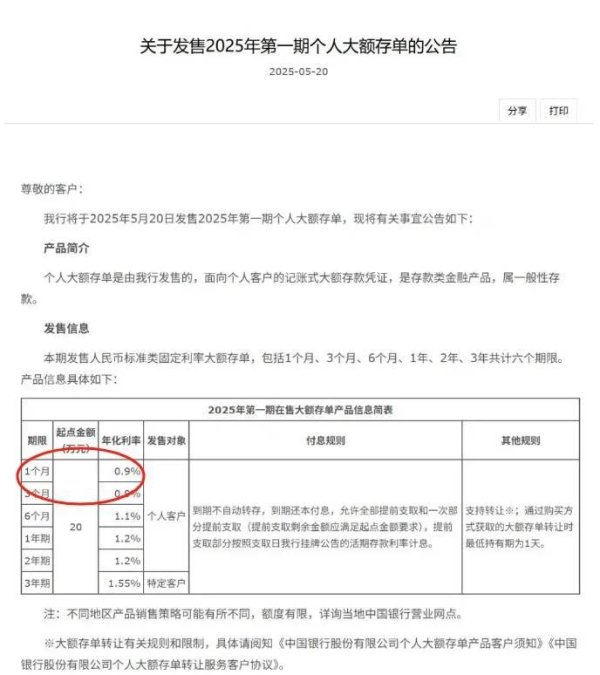 股票配资精选 存款降息潮还在继续！平安、中信等7家股份制银行跟进，已有13家大型银行下调存款利率，自2022年以来存款挂牌利率已调降7次，未来或还有下调空间