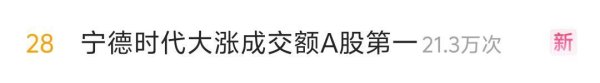 配资财经网 “宁王”刷屏！股价大涨，成交额A股第一，总市值反超比亚迪