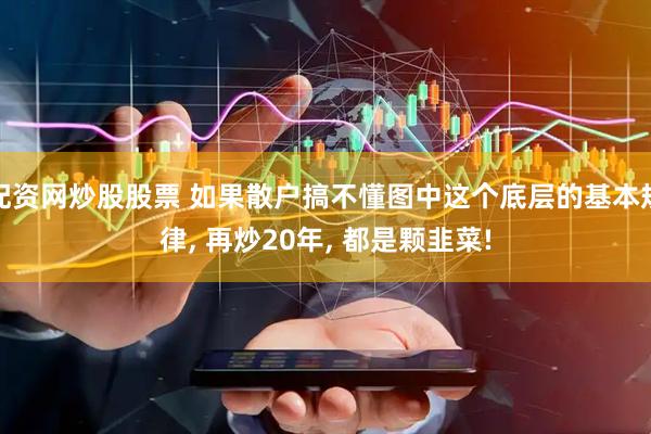 配资网炒股股票 如果散户搞不懂图中这个底层的基本规律, 再炒20年, 都是颗韭菜!